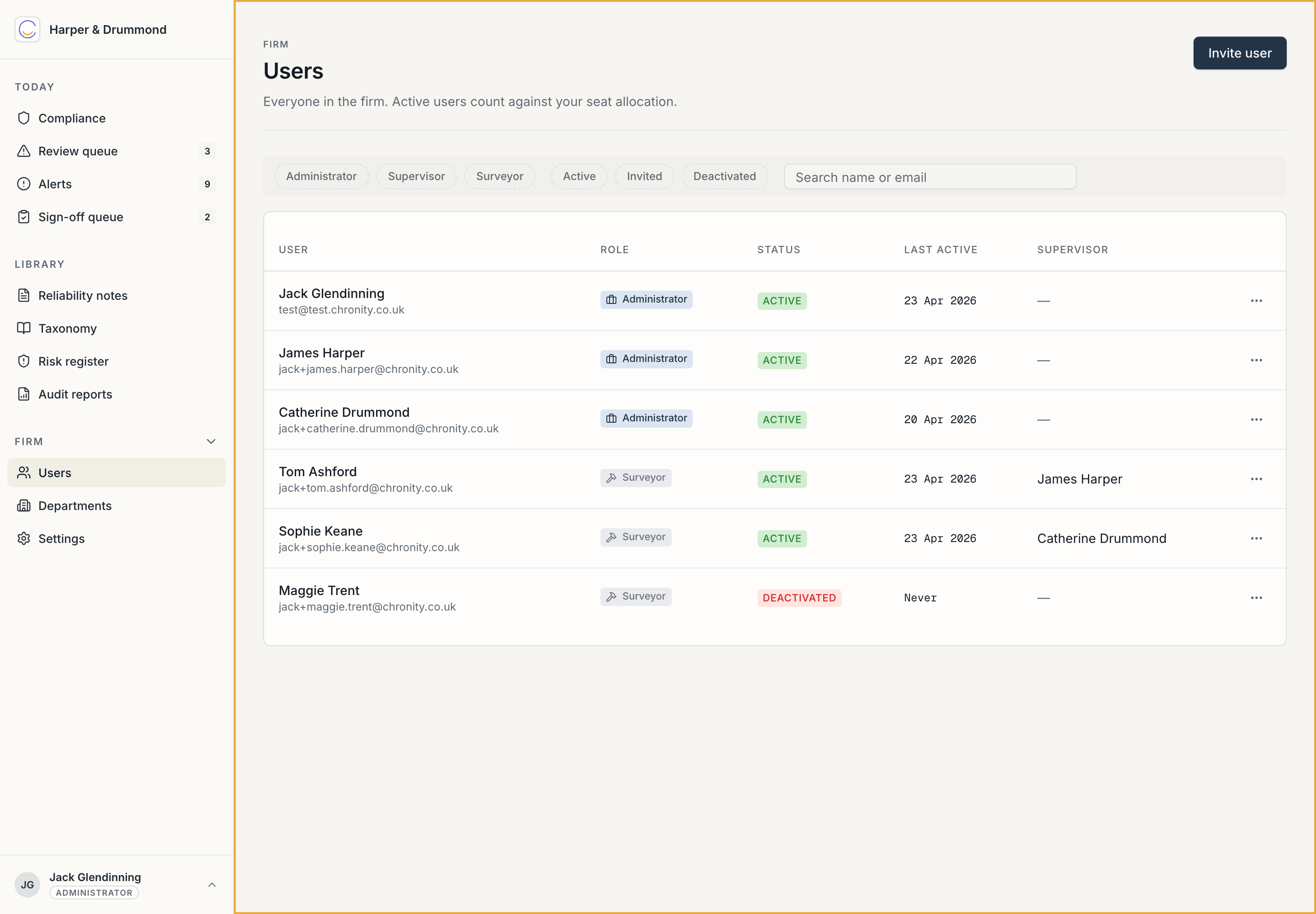The Users page, showing the example Harper & Drummond team