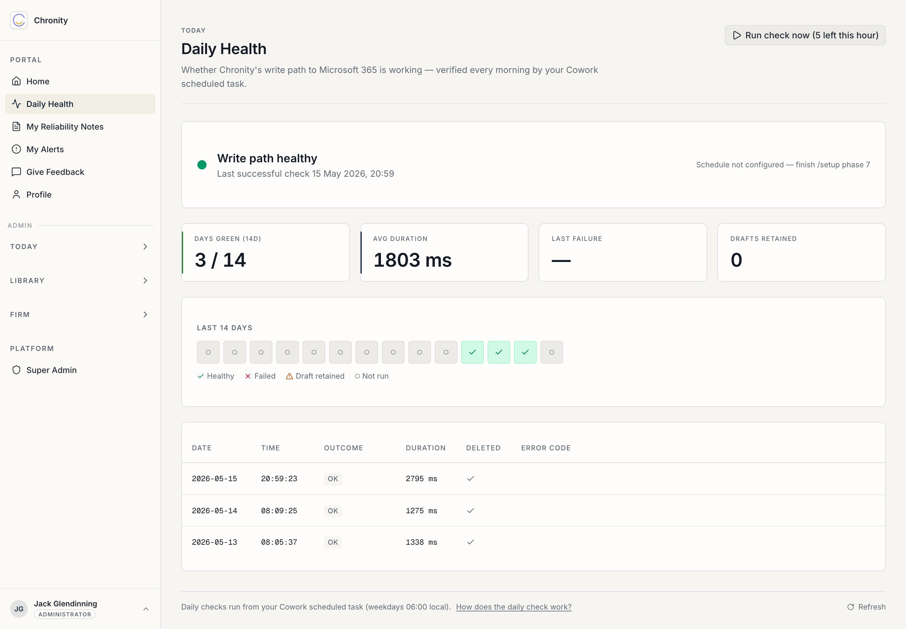 The Daily Health page