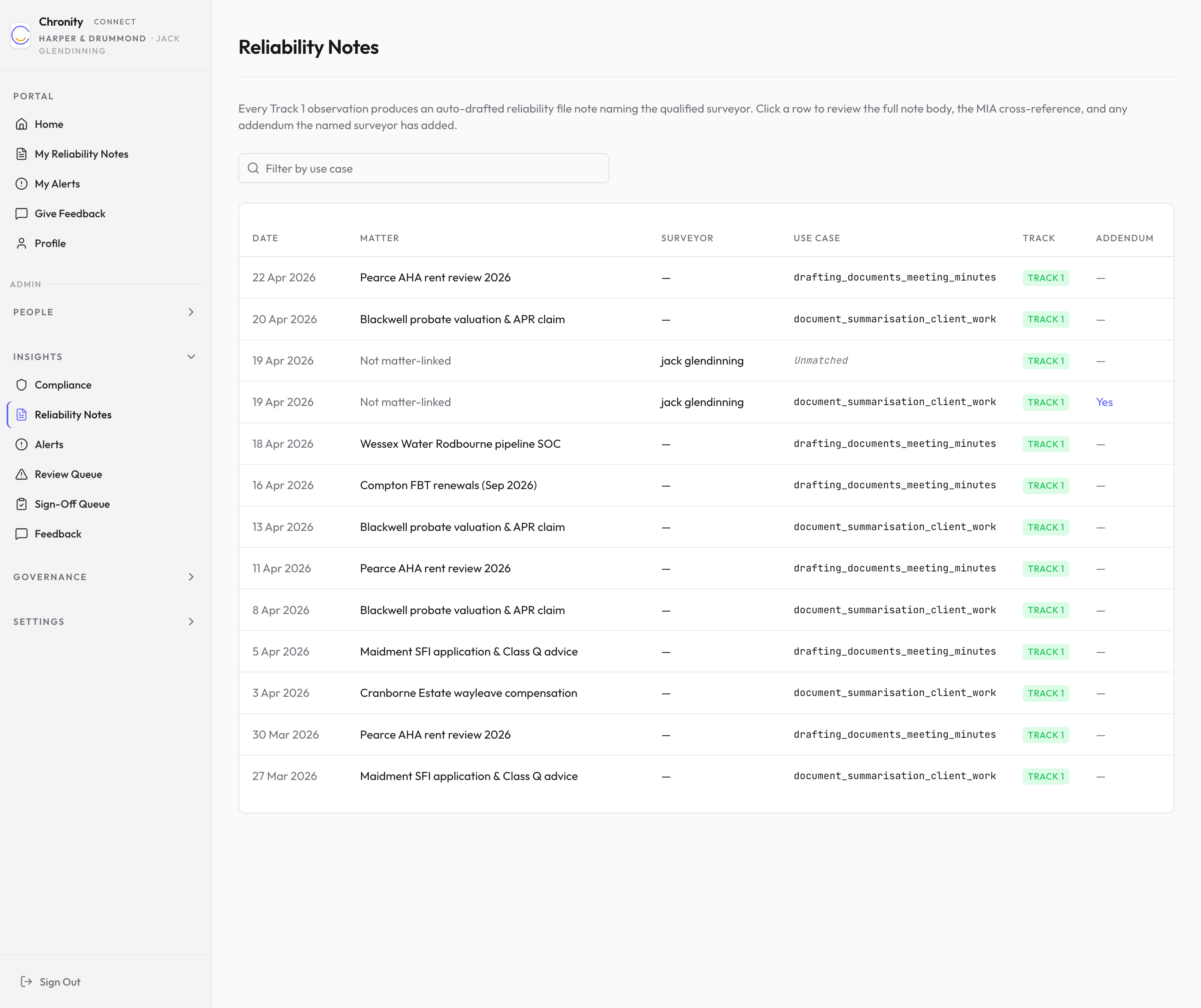 Reliability notes list